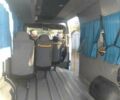 Рено Мастєр, об'ємом двигуна 2.3 л та пробігом 560 тис. км за 12950 $, фото 2 на Automoto.ua