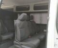 Рено Мастєр, об'ємом двигуна 2.3 л та пробігом 225 тис. км за 21500 $, фото 66 на Automoto.ua