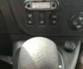 Рено Мастєр, об'ємом двигуна 2.3 л та пробігом 225 тис. км за 21500 $, фото 78 на Automoto.ua