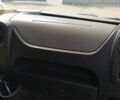 Рено Мастєр, об'ємом двигуна 2.3 л та пробігом 225 тис. км за 21500 $, фото 70 на Automoto.ua