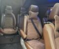 Рено Мастер, объемом двигателя 2.3 л и пробегом 325 тыс. км за 28500 $, фото 1 на Automoto.ua