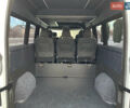 Рено Мастер, объемом двигателя 2.3 л и пробегом 62 тыс. км за 28000 $, фото 28 на Automoto.ua