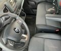 купити нове авто Рено Мастєр 2025 року від офіційного дилера Автоцентр AUTO.RIA Рено фото