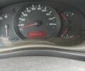 Рено Мастер, объемом двигателя 2.3 л и пробегом 212 тыс. км за 13145 $, фото 1 на Automoto.ua