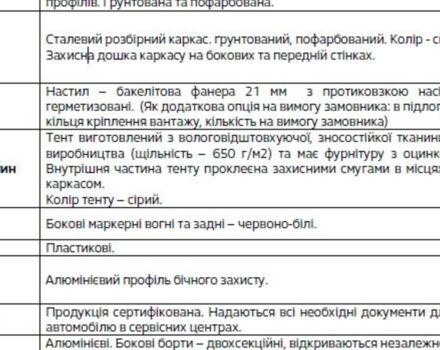 купити нове авто Рено Мастєр 2023 року від офіційного дилера АВТО ГРУП Renault Рено фото