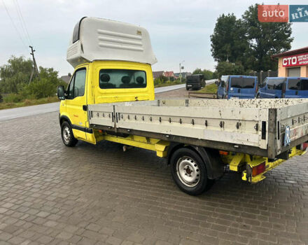 Жовтий Рено Мастєр, об'ємом двигуна 2.46 л та пробігом 400 тис. км за 5500 $, фото 3 на Automoto.ua