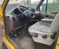 Жовтий Рено Мастєр, об'ємом двигуна 2.8 л та пробігом 200 тис. км за 3250 $, фото 8 на Automoto.ua