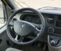 Желтый Рено Мастер, объемом двигателя 2.5 л и пробегом 244 тыс. км за 7300 $, фото 20 на Automoto.ua