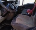 Жовтий Рено Мастєр, об'ємом двигуна 2.46 л та пробігом 438 тис. км за 6250 $, фото 11 на Automoto.ua