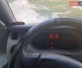Жовтий Рено Мастєр, об'ємом двигуна 2.5 л та пробігом 465 тис. км за 5700 $, фото 12 на Automoto.ua