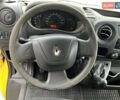 Желтый Рено Мастер, объемом двигателя 2.3 л и пробегом 434 тыс. км за 9500 $, фото 9 на Automoto.ua