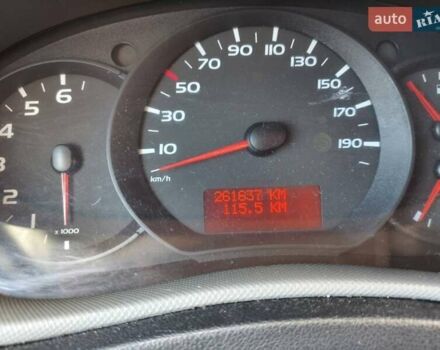 Желтый Рено Мастер, объемом двигателя 2.3 л и пробегом 261 тыс. км за 11900 $, фото 7 на Automoto.ua