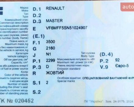 Желтый Рено Мастер, объемом двигателя 2.3 л и пробегом 261 тыс. км за 11900 $, фото 34 на Automoto.ua