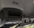 Жовтий Рено Мастєр, об'ємом двигуна 2.3 л та пробігом 178 тис. км за 17400 $, фото 28 на Automoto.ua