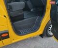 Желтый Рено Мастер, объемом двигателя 2.3 л и пробегом 217 тыс. км за 18200 $, фото 47 на Automoto.ua
