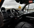 Рено Мастер 2020 в Львове на Automoto.ua Желтый Рено Мастер, объемом двигателя 0 л и пробегом 39 тыс. км за 17999 $, фото 27 на Automoto.ua