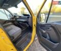 Жовтий Рено Мастєр, об'ємом двигуна 2.3 л та пробігом 233 тис. км за 19777 $, фото 29 на Automoto.ua