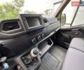 Желтый Рено Мастер, объемом двигателя 2.3 л и пробегом 258 тыс. км за 17999 $, фото 40 на Automoto.ua
