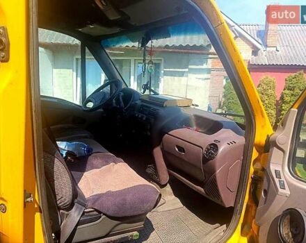 Жовтий Рено Мастєр, об'ємом двигуна 2.8 л та пробігом 356 тис. км за 2800 $, фото 4 на Automoto.ua