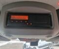 Желтый Рено Мастер, объемом двигателя 2.3 л и пробегом 235 тыс. км за 22900 $, фото 54 на Automoto.ua
