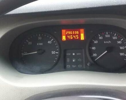 Сірий Рено Мастєр, об'ємом двигуна 2.46 л та пробігом 296 тис. км за 6500 $, фото 1 на Automoto.ua