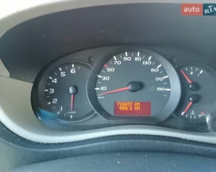 Серый Рено Мастер, объемом двигателя 2.3 л и пробегом 716 тыс. км за 11200 $, фото 17 на Automoto.ua