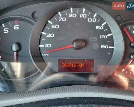 Серый Рено Мастер, объемом двигателя 2.3 л и пробегом 206 тыс. км за 14900 $, фото 61 на Automoto.ua
