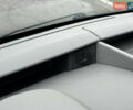 Рено Мастер 2016 в Дубно на Automoto.ua Серый Рено Мастер, объемом двигателя 2.3 л и пробегом 230 тыс. км за 17150 $, фото 64 на Automoto.ua