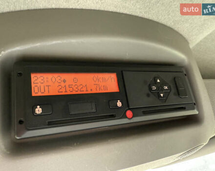 Сірий Рено Мастєр, об'ємом двигуна 2.3 л та пробігом 215 тис. км за 15999 $, фото 24 на Automoto.ua