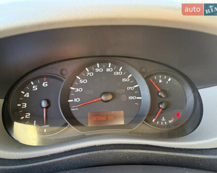 Серый Рено Мастер, объемом двигателя 2.3 л и пробегом 207 тыс. км за 12900 $, фото 11 на Automoto.ua