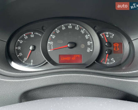 Серый Рено Мастер, объемом двигателя 2.3 л и пробегом 124 тыс. км за 19700 $, фото 34 на Automoto.ua