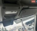 Серый Рено Мастер, объемом двигателя 0 л и пробегом 160 тыс. км за 20200 $, фото 68 на Automoto.ua