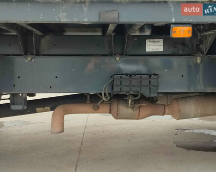 Сірий Рено Мастєр, об'ємом двигуна 2.3 л та пробігом 181 тис. км за 25950 $, фото 11 на Automoto.ua