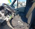 Сірий Рено Мастєр, об'ємом двигуна 2.46 л та пробігом 827 тис. км за 4850 $, фото 6 на Automoto.ua