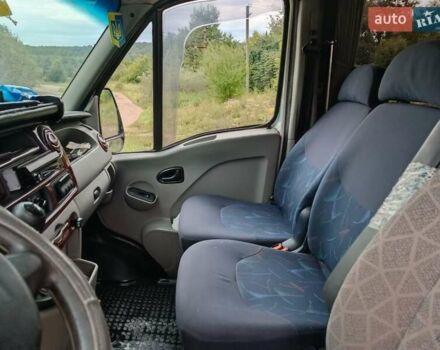 Сірий Рено Мастєр, об'ємом двигуна 2.46 л та пробігом 520 тис. км за 8550 $, фото 28 на Automoto.ua