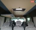 Сірий Рено Мастєр, об'ємом двигуна 2.46 л та пробігом 520 тис. км за 8550 $, фото 48 на Automoto.ua