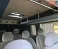 Сірий Рено Мастєр, об'ємом двигуна 2.46 л та пробігом 520 тис. км за 8550 $, фото 35 на Automoto.ua