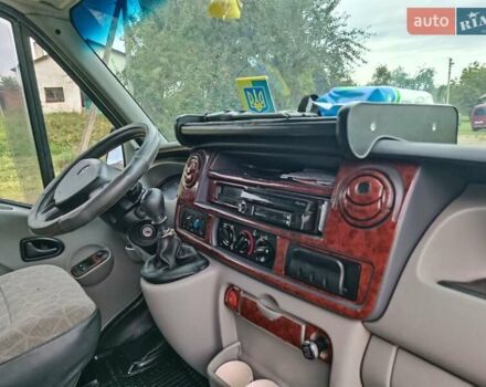Сірий Рено Мастєр, об'ємом двигуна 2.46 л та пробігом 520 тис. км за 8550 $, фото 31 на Automoto.ua