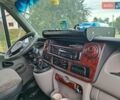 Сірий Рено Мастєр, об'ємом двигуна 2.46 л та пробігом 520 тис. км за 8550 $, фото 31 на Automoto.ua