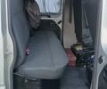 Сірий Рено Мастєр, об'ємом двигуна 2.3 л та пробігом 240 тис. км за 13900 $, фото 8 на Automoto.ua