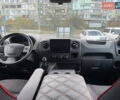 Рено Мастєр 2014 у Полтаві на Automoto.ua Сірий Рено Мастєр, об'ємом двигуна 2.3 л та пробігом 391 тис. км за 17500 $, фото 25 на Automoto.ua