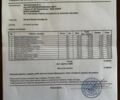 Серый Рено Мастер, объемом двигателя 2.3 л и пробегом 210 тыс. км за 15300 $, фото 32 на Automoto.ua