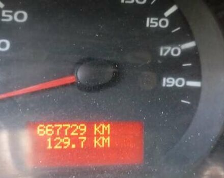 Сірий Рено Мастєр, об'ємом двигуна 2.3 л та пробігом 635 тис. км за 10900 $, фото 3 на Automoto.ua