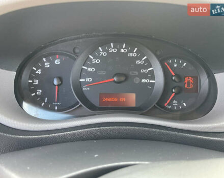 Сірий Рено Мастєр, об'ємом двигуна 2.3 л та пробігом 246 тис. км за 17600 $, фото 14 на Automoto.ua