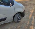 Сірий Рено Мастєр, об'ємом двигуна 2.3 л та пробігом 220 тис. км за 17500 $, фото 5 на Automoto.ua