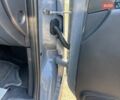 Сірий Рено Мастєр, об'ємом двигуна 2.3 л та пробігом 129 тис. км за 21800 $, фото 13 на Automoto.ua