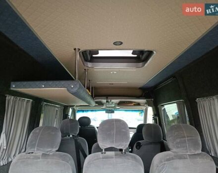 Сірий Рено Мастєр, об'ємом двигуна 2.46 л та пробігом 530 тис. км за 8650 $, фото 49 на Automoto.ua