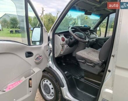 Сірий Рено Мастєр, об'ємом двигуна 2.46 л та пробігом 530 тис. км за 8650 $, фото 26 на Automoto.ua