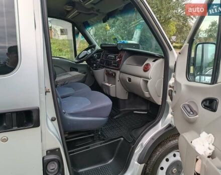 Сірий Рено Мастєр, об'ємом двигуна 2.46 л та пробігом 530 тис. км за 8650 $, фото 91 на Automoto.ua