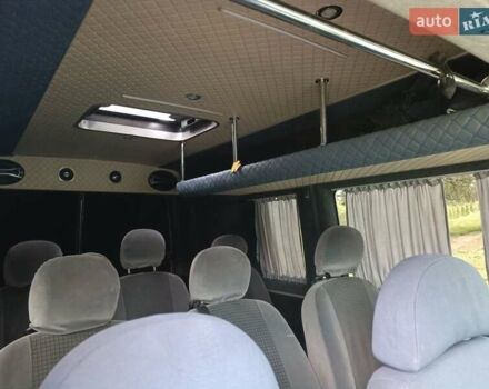 Сірий Рено Мастєр, об'ємом двигуна 2.46 л та пробігом 530 тис. км за 8650 $, фото 36 на Automoto.ua